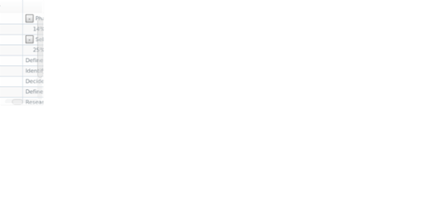 anychart.core.ui.DataGrid.horizontalOffset set created by AnyChart Team
