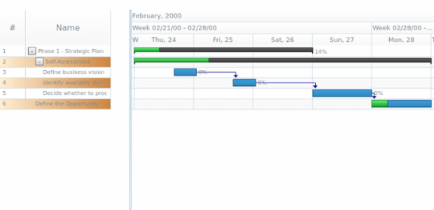 anychart.core.ui.DataGrid.rowEvenFill set asArray created by AnyChart Team