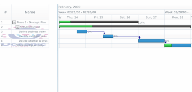 anychart.core.ui.DataGrid.rowEvenFill set asImg created by AnyChart Team