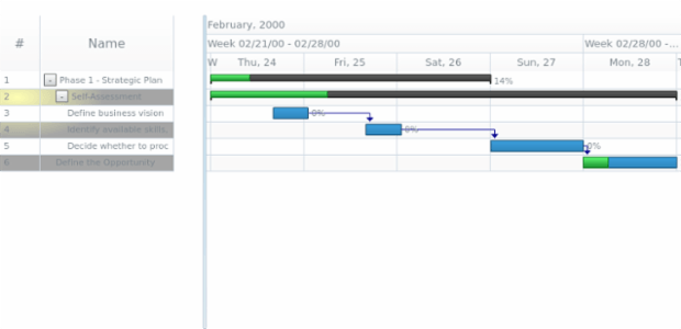 anychart.core.ui.DataGrid.rowEvenFill set asRadial created by AnyChart Team