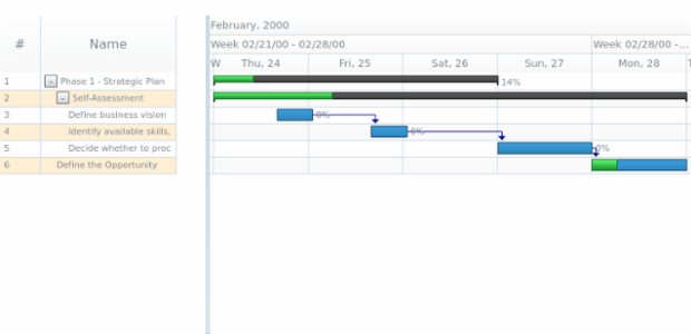 anychart.core.ui.DataGrid.rowEvenFill set asString created by AnyChart Team