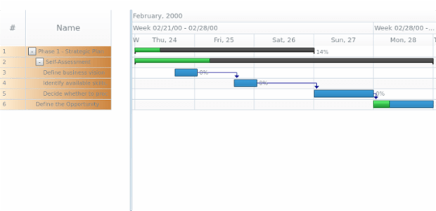 anychart.core.ui.DataGrid.rowFill set asArray created by AnyChart Team