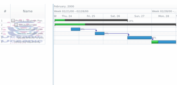 anychart.core.ui.DataGrid.rowFill set asImg created by AnyChart Team