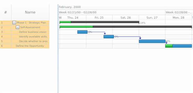 anychart.core.ui.DataGrid.rowFill set asOpacity created by AnyChart Team
