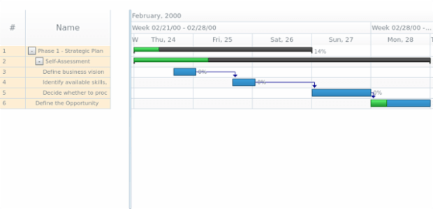 anychart.core.ui.DataGrid.rowFill set asString created by AnyChart Team