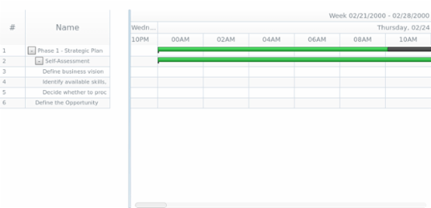 anychart.core.ui.DataGrid.rowHoverFill set asImg created by AnyChart Team