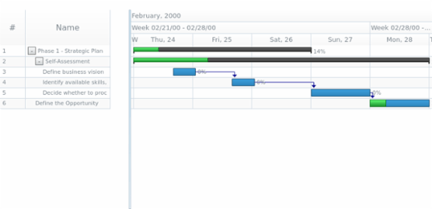 anychart.core.ui.DataGrid.rowHoverFill set asLinear created by AnyChart Team