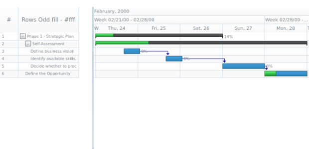 anychart.core.ui.DataGrid.rowOddFill get created by AnyChart Team