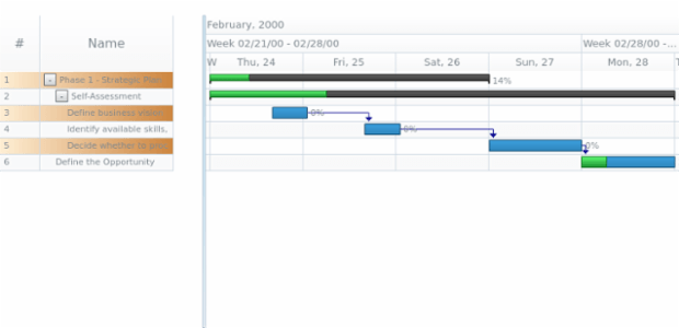 anychart.core.ui.DataGrid.rowOddFill set asArray created by AnyChart Team