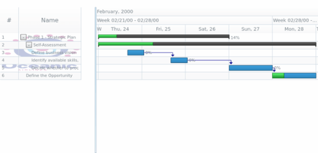 anychart.core.ui.DataGrid.rowOddFill set asImg created by AnyChart Team