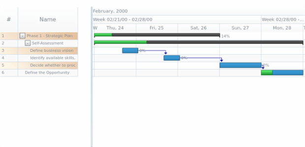 anychart.core.ui.DataGrid.rowOddFill set asLinear created by AnyChart Team