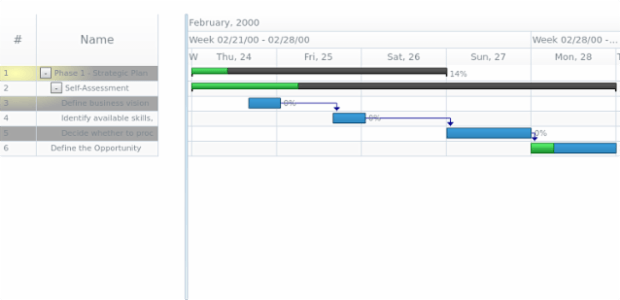 anychart.core.ui.DataGrid.rowOddFill set asRadial created by AnyChart Team