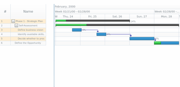 anychart.core.ui.DataGrid.rowOddFill set asString created by AnyChart Team