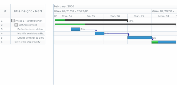 anychart.core.ui.DataGrid.titleHeight get created by AnyChart Team