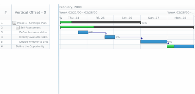anychart.core.ui.DataGrid.verticalOffset get created by AnyChart Team