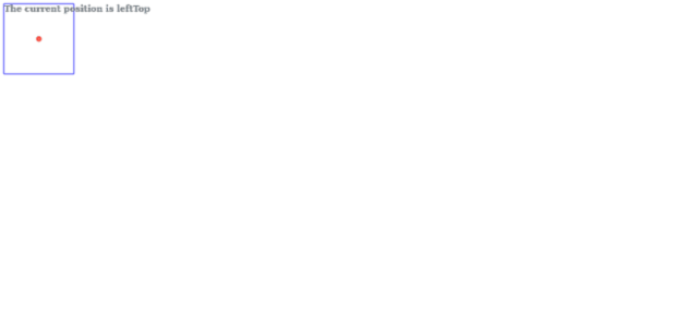 anychart.core.ui.Label.position get created by AnyChart Team