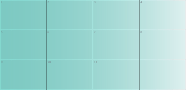 anychart.core.ui.Table.cellFill set asArray created by AnyChart Team