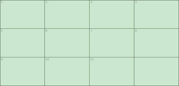 anychart.core.ui.Table.cellFill set asOpacity created by AnyChart Team