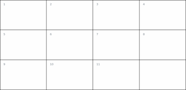 anychart.core.ui.Table.cellPadding set asComplex created by AnyChart Team