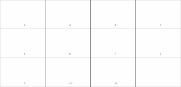 anychart.core.ui.Table.cellPadding set asSingle created by AnyChart Team