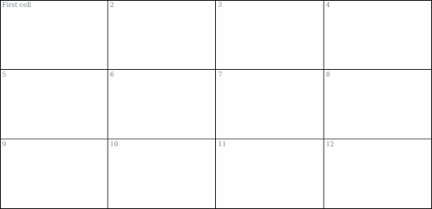 anychart.core.ui.Table.fontFamily set created by AnyChart Team