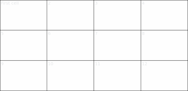 anychart.core.ui.Table.fontOpacity set created by AnyChart Team