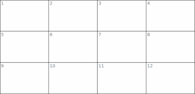 anychart.core.ui.Table.fontSize set created by AnyChart Team