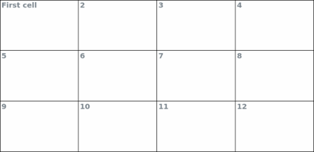 anychart.core.ui.Table.fontWeight set created by AnyChart Team