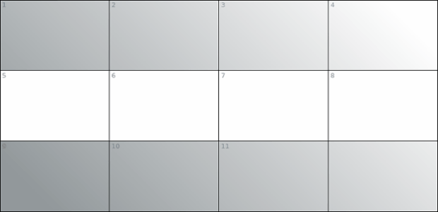 anychart.core.ui.Table.rowEvenFill set asLinear created by AnyChart Team