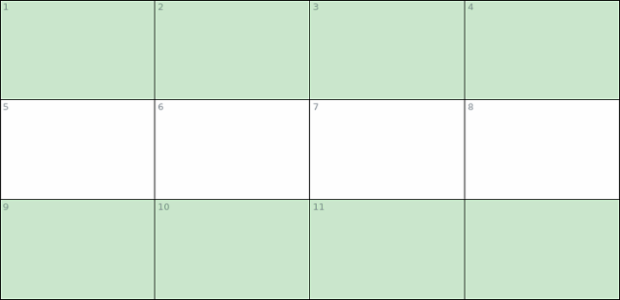 anychart.core.ui.Table.rowEvenFill set asOpacity created by AnyChart Team