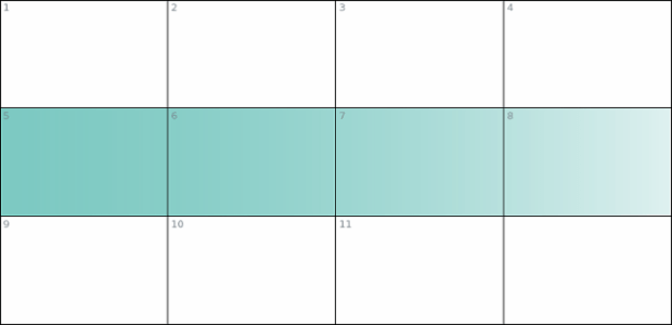 anychart.core.ui.Table.rowOddFill set asArray created by AnyChart Team