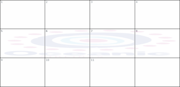 anychart.core.ui.Table.rowOddFill set asImg created by AnyChart Team