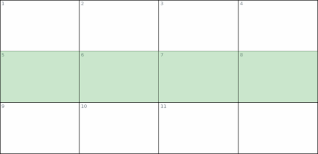 anychart.core.ui.Table.rowOddFill set asOpacity created by AnyChart Team