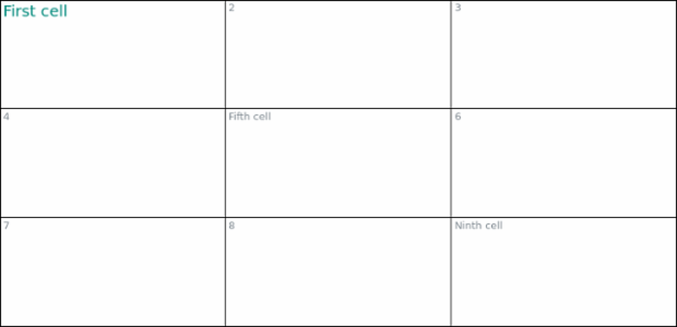 anychart.core.ui.table.Base.fontColor set created by AnyChart Team
