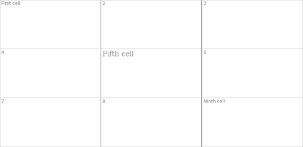 anychart.core.ui.table.Base.fontFamily set created by AnyChart Team