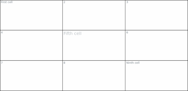 anychart.core.ui.table.Base.fontOpacity set created by AnyChart Team