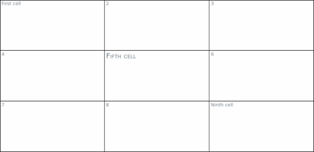 anychart.core.ui.table.Base.fontVariant set created by AnyChart Team