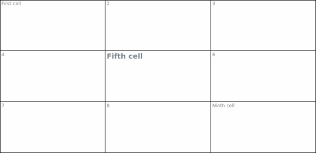 anychart.core.ui.table.Base.fontWeight set created by AnyChart Team