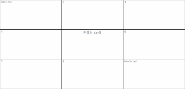 anychart.core.ui.table.Base.hAlign set created by AnyChart Team