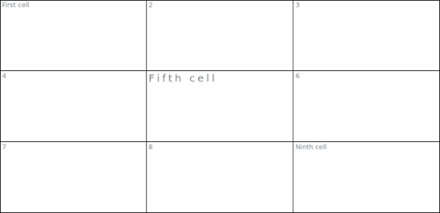 anychart.core.ui.table.Base.letterSpacing set created by AnyChart Team