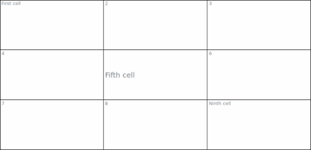 anychart.core.ui.table.Base.vAlign set created by AnyChart Team