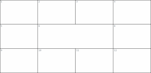 anychart.core.ui.table.Cell.colSpan set created by AnyChart Team