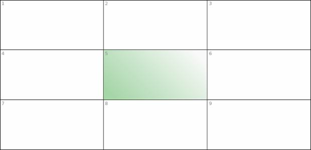 anychart.core.ui.table.Cell.fill set asLinear created by AnyChart Team