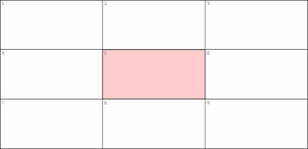 anychart.core.ui.Table.Cell.getBounds created by AnyChart Team