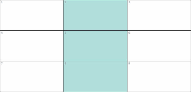 anychart.core.ui.table.Cell.getCol created by AnyChart Team