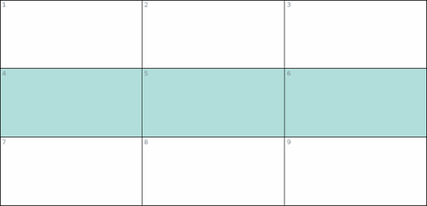 anychart.core.ui.table.Cell.getRow created by AnyChart Team