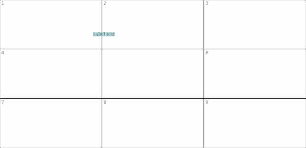 anychart.core.ui.table.Cell.padding set asSeveral created by AnyChart Team