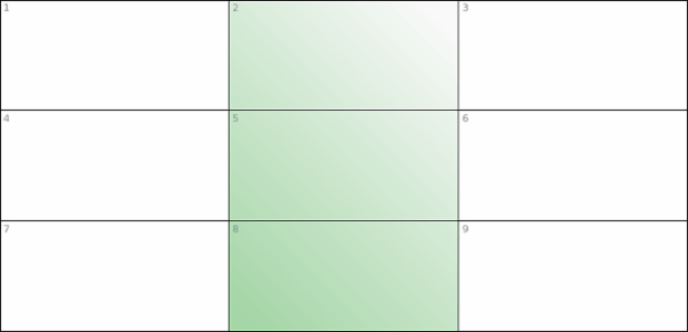 anychart.core.ui.table.Column.cellFill set asLinear created by AnyChart Team