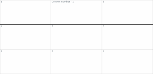 anychart.core.ui.table.Column.getColNum created by AnyChart Team