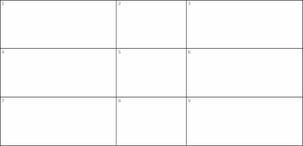 anychart.core.ui.table.Column.width set created by AnyChart Team